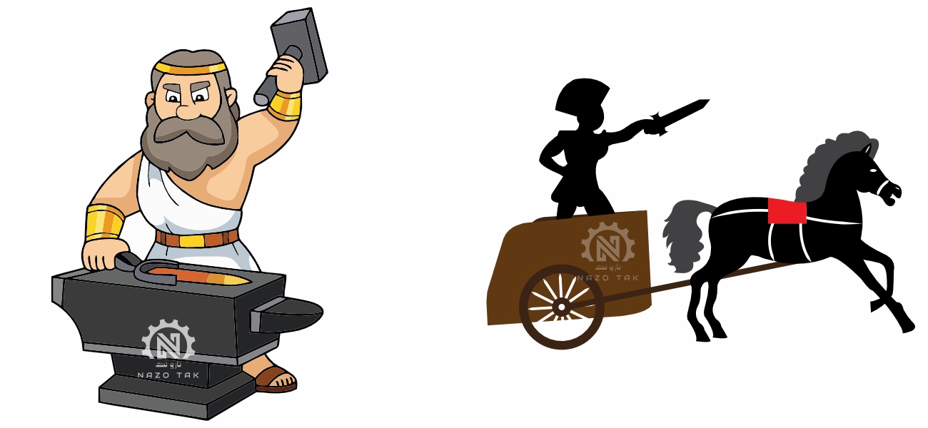 iron in ancient times