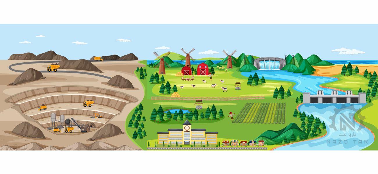 natural sources of iron and ore mining