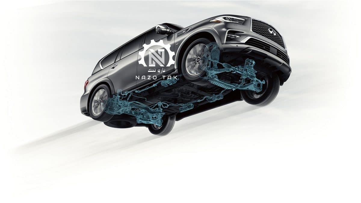 vehicle motion system